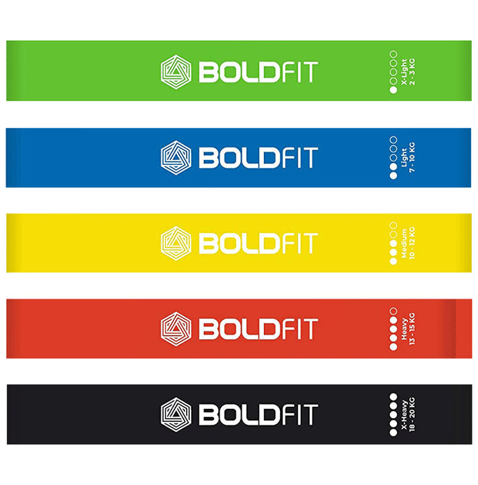 Boldfit Resistance Band Mini Loop - Nibasu