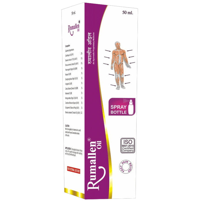 Rumallen Fast Pain Relief Spray - Nibasu