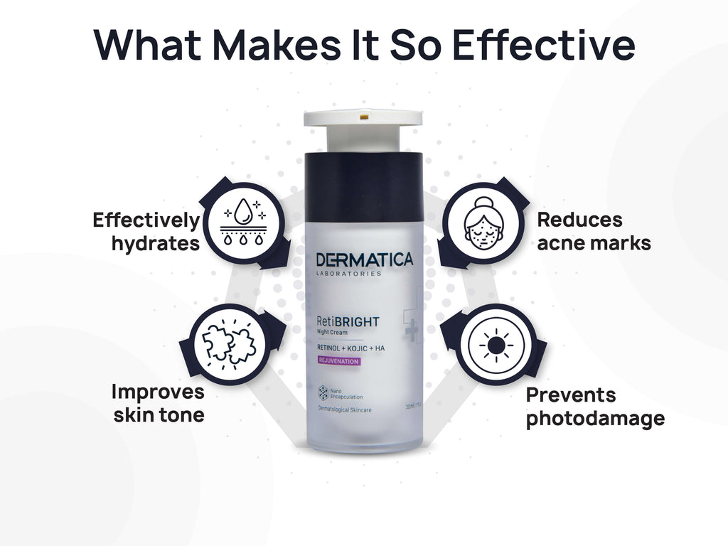 DERMATICA RetiBRIGHT Night Cream - Nibasu